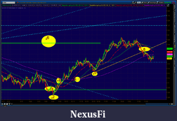 Click image for larger version

Name:	2012-06-13-TOS_CHARTS.png-4.png
Views:	186
Size:	85.2 KB
ID:	77376