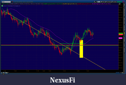 Click image for larger version

Name:	2012-06-13-TOS_CHARTS.png-6.png
Views:	194
Size:	63.6 KB
ID:	77388