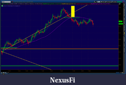 Click image for larger version

Name:	2012-06-13-TOS_CHARTS.png-9.png
Views:	158
Size:	57.8 KB
ID:	77397