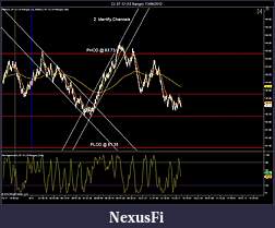 Click image for larger version

Name:	CL 07-12 (10 Range)  13_06_2012 Channels.jpg
Views:	1512
Size:	148.7 KB
ID:	77438