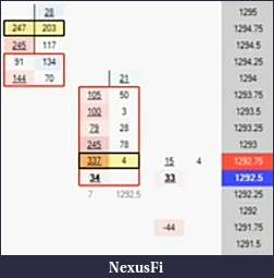 Click image for larger version

Name:	BidAsk.jpg
Views:	264
Size:	15.1 KB
ID:	77507