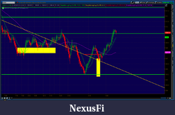 Click image for larger version

Name:	2012-06-14-TOS_CHARTS.png-10.png
Views:	157
Size:	63.1 KB
ID:	77526