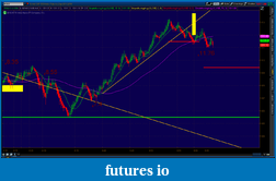 Click image for larger version

Name:	2012-06-14-TOS_CHARTS.png-1.png
Views:	142
Size:	65.5 KB
ID:	77531