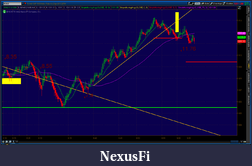 Click image for larger version

Name:	2012-06-14-TOS_CHARTS.png-1.png
Views:	191
Size:	65.5 KB
ID:	77531
