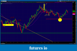 Click image for larger version

Name:	2012-06-14-TOS_CHARTS.png-2.png
Views:	127
Size:	70.2 KB
ID:	77532