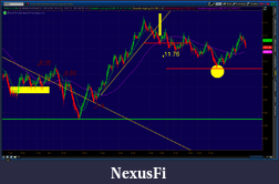 Click image for larger version

Name:	2012-06-14-TOS_CHARTS.png-2.png
Views:	129
Size:	70.2 KB
ID:	77532
