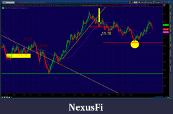 Click image for larger version

Name:	2012-06-14-TOS_CHARTS.png-2.png
Views:	190
Size:	70.2 KB
ID:	77532