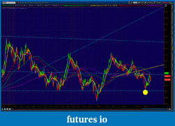 Click image for larger version

Name:	2012-06-14-TOS_CHARTS.png-3.png
Views:	130
Size:	84.8 KB
ID:	77533
