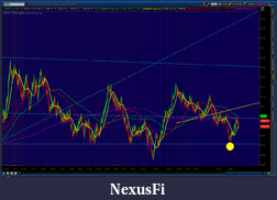 Click image for larger version

Name:	2012-06-14-TOS_CHARTS.png-3.png
Views:	177
Size:	84.8 KB
ID:	77533