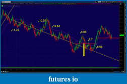 Click image for larger version

Name:	2012-06-14-TOS_CHARTS.png-4.png
Views:	122
Size:	72.1 KB
ID:	77534