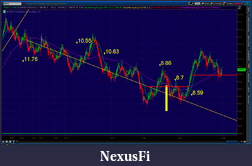 Click image for larger version

Name:	2012-06-14-TOS_CHARTS.png-4.png
Views:	126
Size:	72.1 KB
ID:	77534