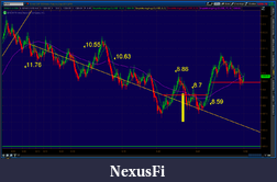 Click image for larger version

Name:	2012-06-14-TOS_CHARTS.png-4.png
Views:	185
Size:	72.1 KB
ID:	77534