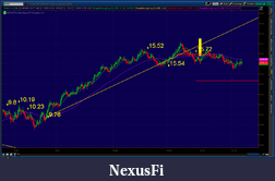 Click image for larger version

Name:	2012-06-14-TOS_CHARTS.png-6.png
Views:	139
Size:	58.2 KB
ID:	77537