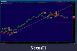 Click image for larger version

Name:	2012-06-14-TOS_CHARTS.png-6.png
Views:	195
Size:	58.2 KB
ID:	77537