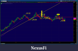 Click image for larger version

Name:	2012-06-14-TOS_CHARTS.png-7.png
Views:	187
Size:	59.3 KB
ID:	77539