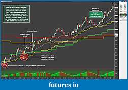 Click image for larger version

Name:	CRUDE OIL TRADE TODAY.jpg
Views:	437
Size:	265.0 KB
ID:	77542