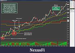 Click image for larger version

Name:	CRUDE OIL TRADE TODAY.jpg
Views:	541
Size:	265.0 KB
ID:	77542