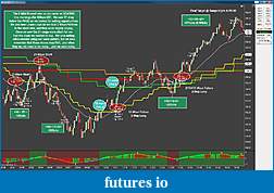 Click image for larger version

Name:	RUSSELL TRADE TODAY.jpg
Views:	443
Size:	300.7 KB
ID:	77543