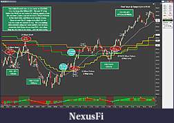 Click image for larger version

Name:	RUSSELL TRADE TODAY.jpg
Views:	518
Size:	300.7 KB
ID:	77543