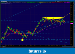 Click image for larger version

Name:	2012-06-14-TOS_CHARTS.png-1.png
Views:	130
Size:	80.8 KB
ID:	77545