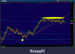 Click image for larger version

Name:	2012-06-14-TOS_CHARTS.png-1.png
Views:	202
Size:	80.8 KB
ID:	77545
