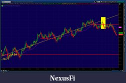Click image for larger version

Name:	2012-06-14-TOS_CHARTS.png-2.png
Views:	142
Size:	68.3 KB
ID:	77556