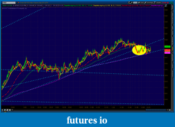 Click image for larger version

Name:	2012-06-14-TOS_CHARTS.png-3.png
Views:	126
Size:	74.4 KB
ID:	77562