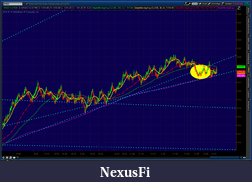 Click image for larger version

Name:	2012-06-14-TOS_CHARTS.png-3.png
Views:	128
Size:	74.4 KB
ID:	77562