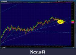 Click image for larger version

Name:	2012-06-14-TOS_CHARTS.png-3.png
Views:	182
Size:	74.4 KB
ID:	77562