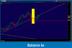 Click image for larger version

Name:	2012-06-14-TOS_CHARTS.png-4.png
Views:	119
Size:	55.7 KB
ID:	77565