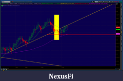 Click image for larger version

Name:	2012-06-14-TOS_CHARTS.png-4.png
Views:	167
Size:	55.7 KB
ID:	77565