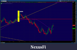 Click image for larger version

Name:	2012-06-14-TOS_CHARTS.png-1.png
Views:	201
Size:	60.7 KB
ID:	77576