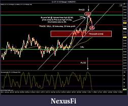 Click image for larger version

Name:	CL 07-12 (10 Range)  14_06_2012 Today�s Trade.jpg
Views:	1350
Size:	166.5 KB
ID:	77580