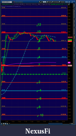 Click image for larger version

Name:	2012-06-14-TOS_CHARTS.png-2.png
Views:	219
Size:	65.4 KB
ID:	77584