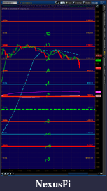 Click image for larger version

Name:	2012-06-14-TOS_CHARTS.png-4.png
Views:	168
Size:	61.4 KB
ID:	77597
