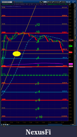 Click image for larger version

Name:	2012-06-14-TOS_CHARTS.png-5.png
Views:	210
Size:	75.4 KB
ID:	77599
