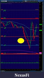 Click image for larger version

Name:	2012-06-14-TOS_CHARTS.png-6.png
Views:	198
Size:	56.6 KB
ID:	77619