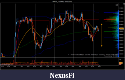 Click image for larger version

Name:	NIFTY_I (15 Min)  6_15_2012.png
Views:	242
Size:	95.8 KB
ID:	77669