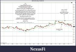 Click image for larger version

Name:	2012-06-15 Morning.jpg
Views:	219
Size:	218.8 KB
ID:	77673