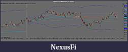 Click image for larger version

Name:	CL 07-12 (5 Momentum)Last trade  6_15_2012.jpg
Views:	217
Size:	96.7 KB
ID:	77759