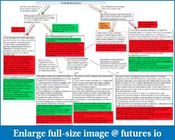Catching Big Waves - a trader's journal of surfing the the markets-barclays-greek-tree-color-2.pdf