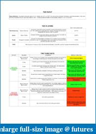 Catching Big Waves - a trader's journal of surfing the the markets-greece-vote-summary.pdf