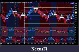 Click image for larger version

Name:	YM 03-10  2_8_2010 (MedianRenko 6 Ticks) for Trend.jpg
Views:	1615
Size:	197.6 KB
ID:	7779
