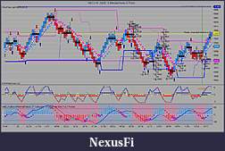 Click image for larger version

Name:	YM 03-10  2_8_2010 (MedianRenko 6 Ticks).jpg
Views:	1519
Size:	219.4 KB
ID:	7780