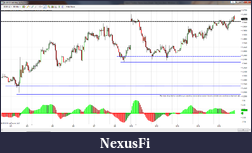 Click image for larger version

Name:	Ninja_H1_Chart.png
Views:	206
Size:	71.1 KB
ID:	77816