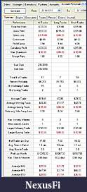 Click image for larger version

Name:	Account Performance  Feb 8 2010.JPG
Views:	1839
Size:	86.6 KB
ID:	7781