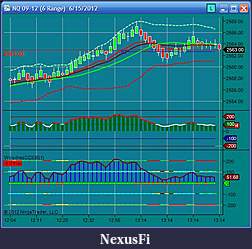 Click image for larger version

Name:	NT chart.jpg
Views:	217
Size:	63.9 KB
ID:	77888