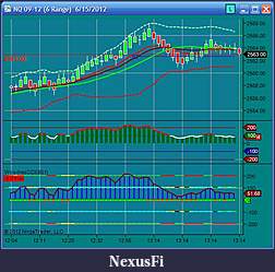 Click image for larger version

Name:	NT chart.jpg
Views:	283
Size:	63.9 KB
ID:	77888