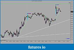 Click image for larger version

Name:	Over night chart.jpg
Views:	217
Size:	91.9 KB
ID:	77906