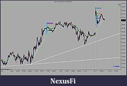 Click image for larger version

Name:	Over night chart.jpg
Views:	288
Size:	91.9 KB
ID:	77906